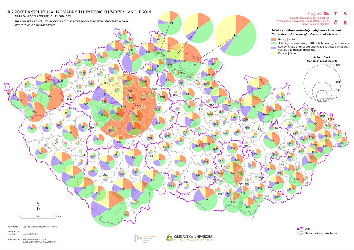 Počet a struktura hromadných ubytovacích zařízení v roce 2019 na úrovni obcí s rozšířenou působností